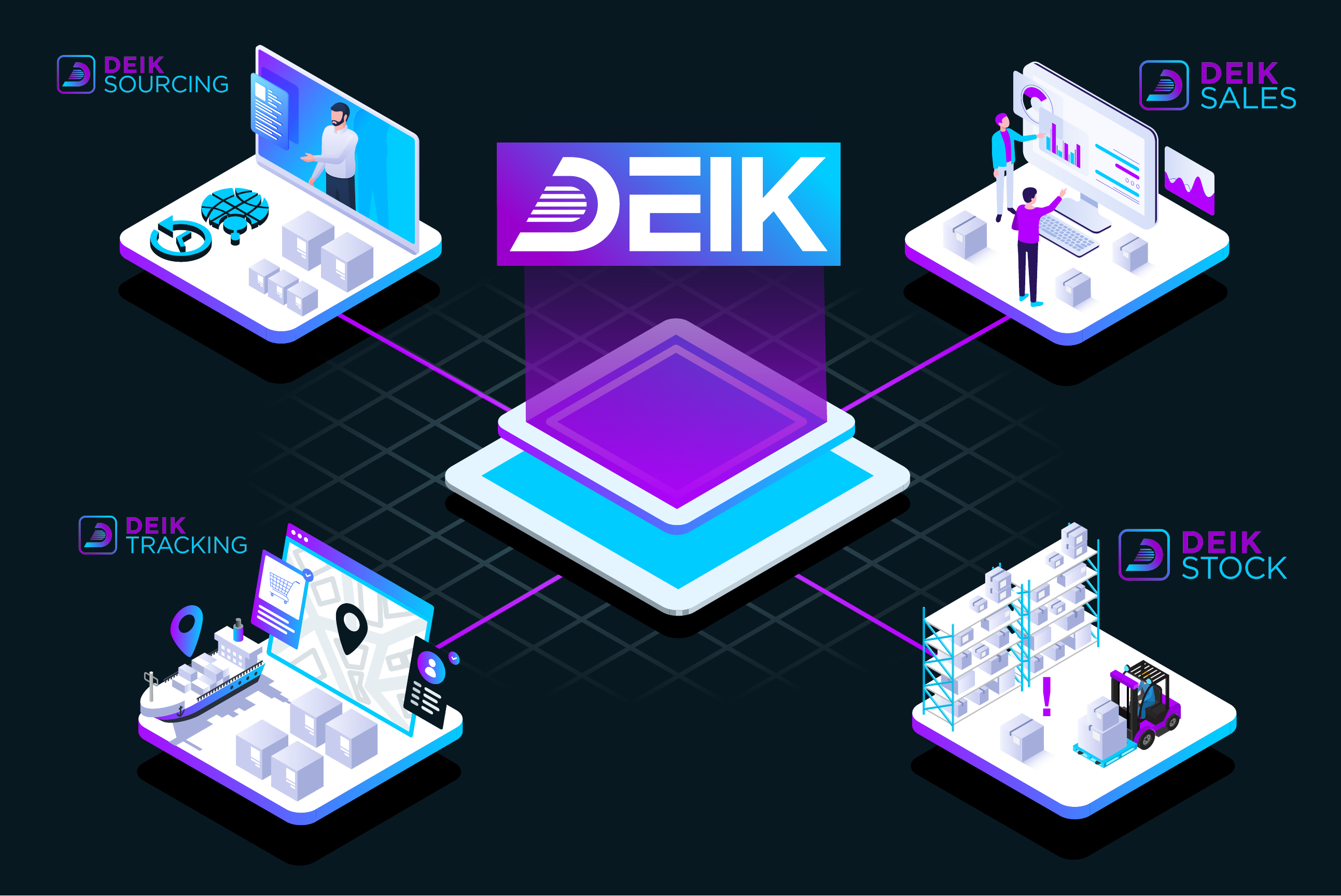 DEIK Platform
